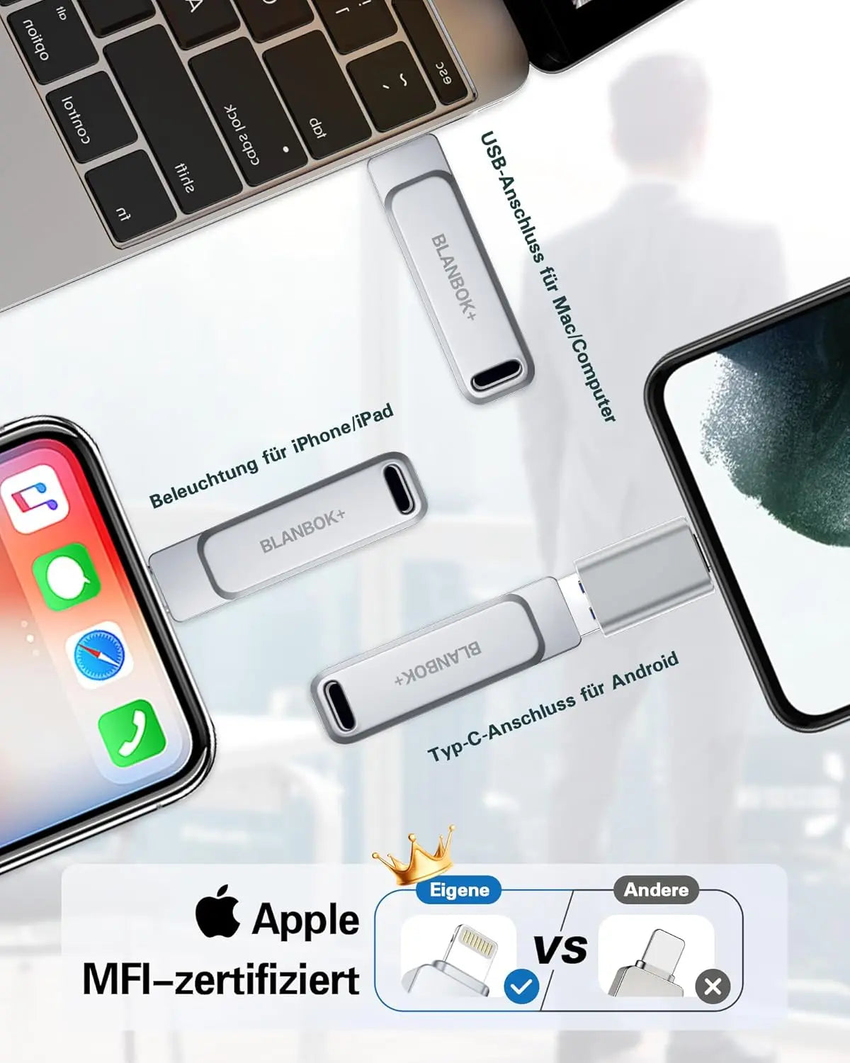 B-Ware Blanbok+ Usb Stick Speicherstick I Phone I Pad Android Silber 128 Gb 10 Stück - 799793771210