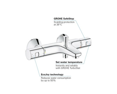 Grohe Badewannenarmatur Precision Start mit Thermostat chrom 90mm hoch - 4005176323553