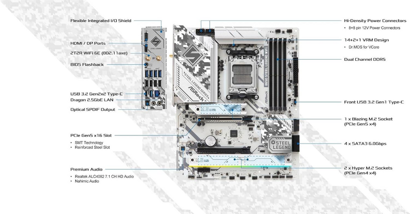 B-Ware Asrock B650 Steel Legend Wi Fi Mainboard Motherboard Sockel Am5 Ddr5 Atx - 4710483944598