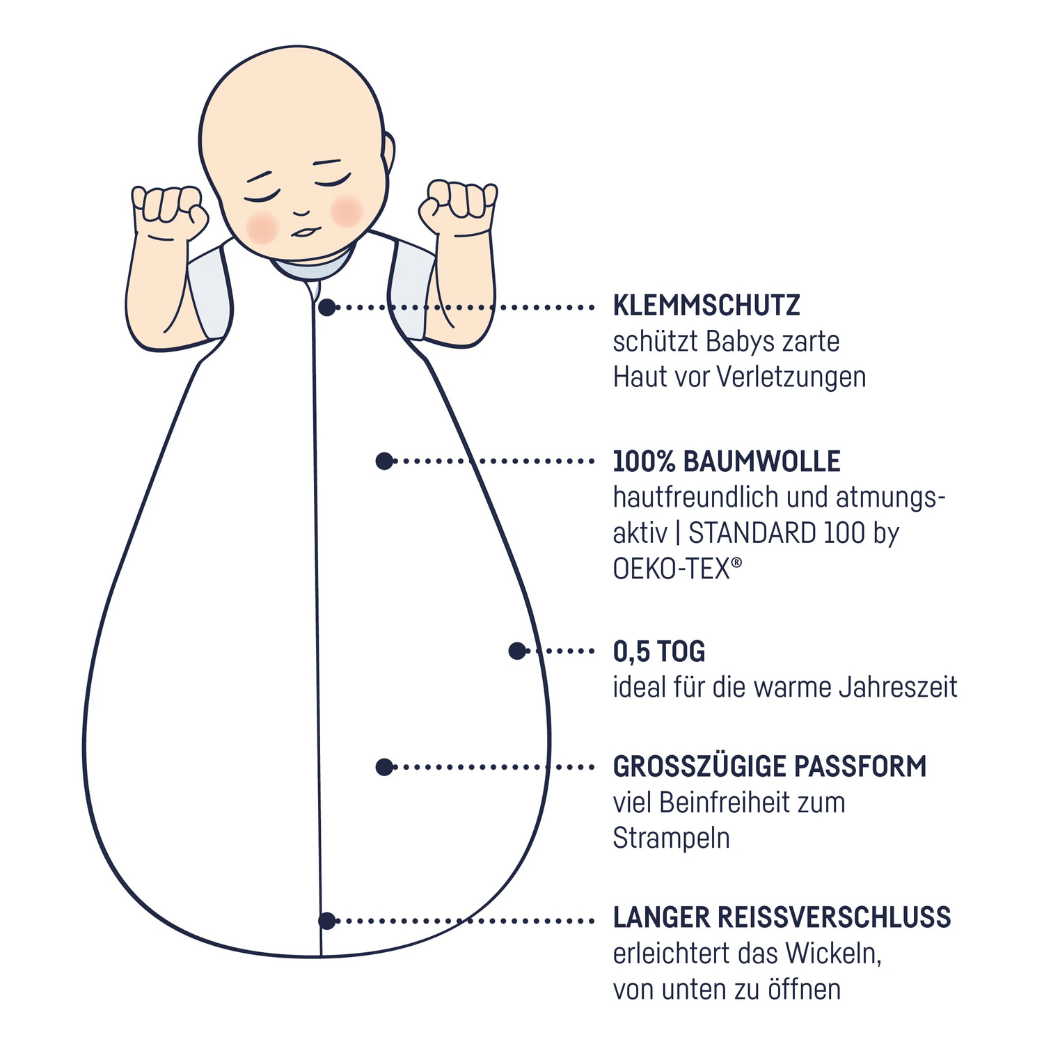 B-Ware Zöllner Schlafsack Babyschlafsack Organic Wild Friends 110cm Schlafhilfe Baby - 4009250116123