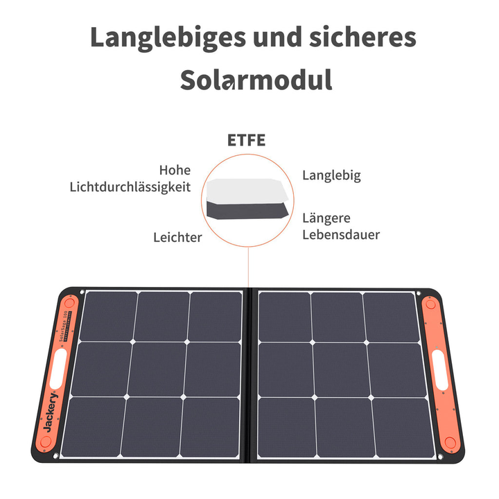 Jackery SolarSaga 100W Solarpanel Solarmodul Solaranlage DEFEKT SIEHE TEXT