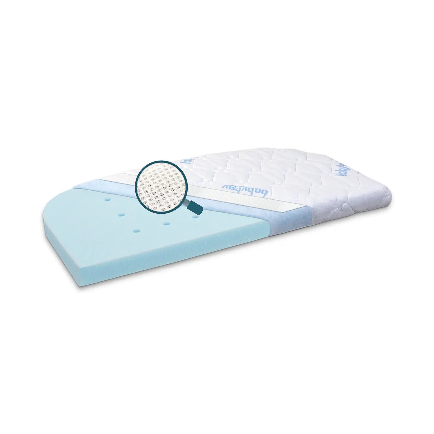 B-Ware Babybay Matratze Babymatratze Medi Tex 3 D Mesh Original Beistellbett Weiß Blau - 4262356532413