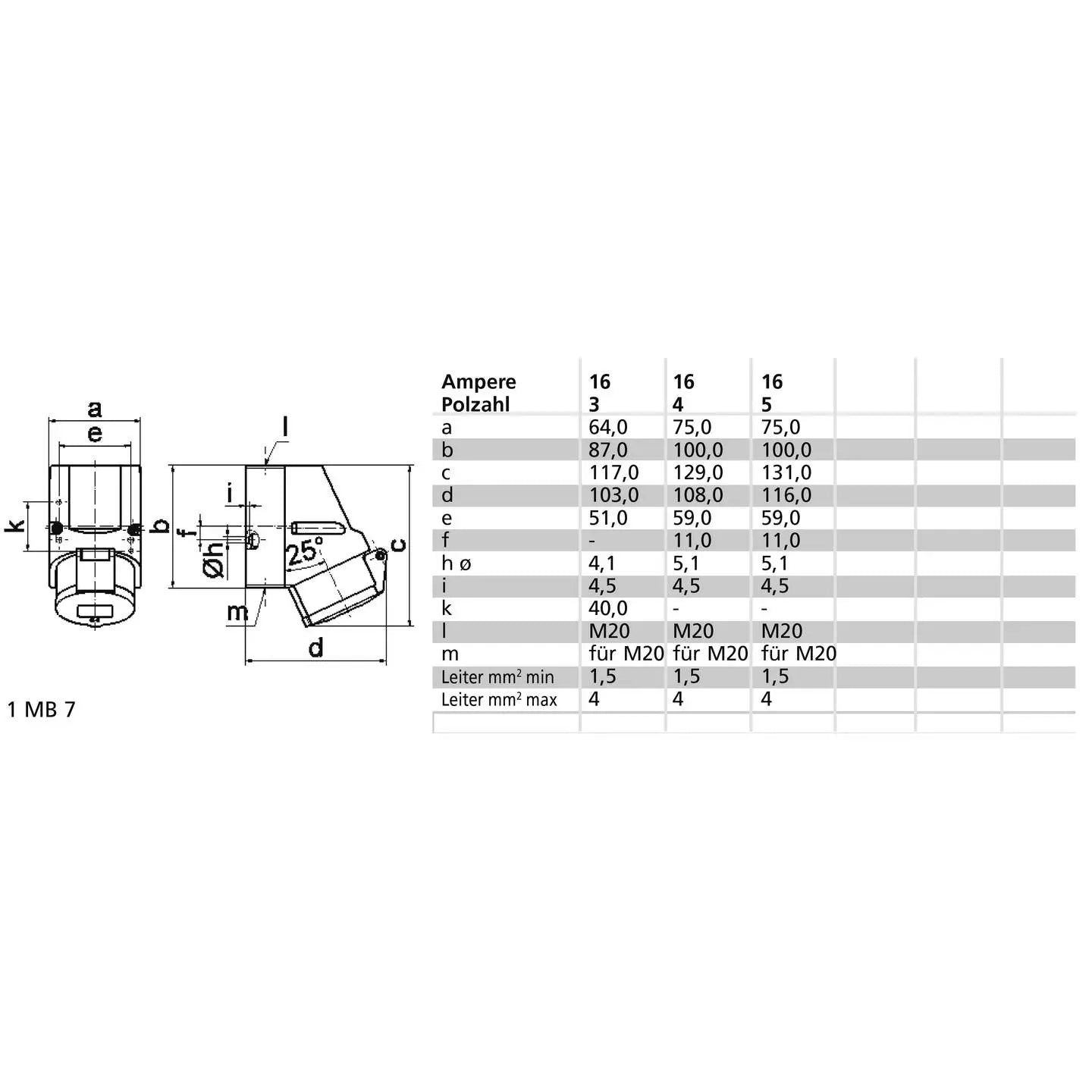 B-Ware Bals Wandsteckdose Steckdose Quick Connect 16 A 5p Elektroinstallation Rot - 4024941119061