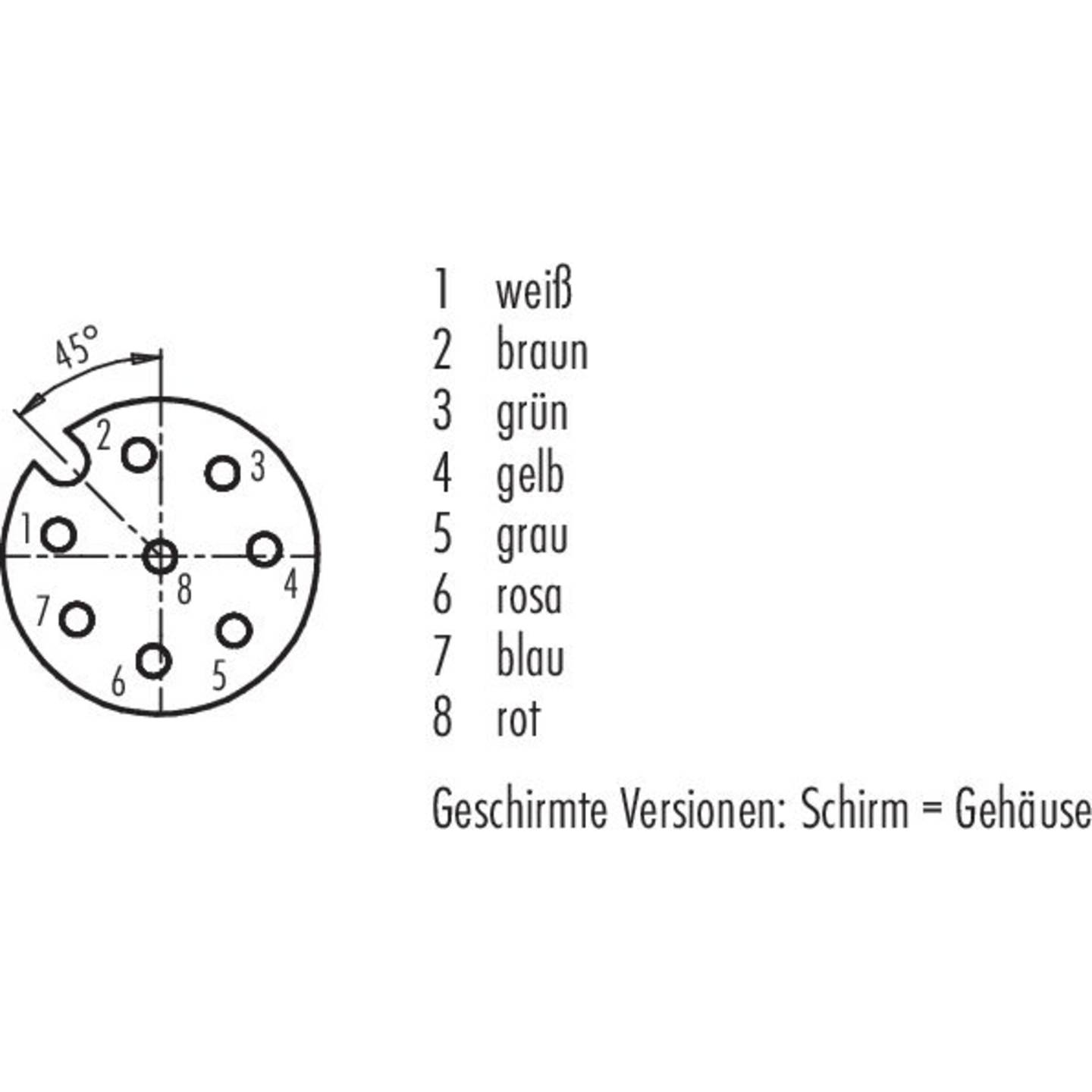 B-Ware Binder Sensorsteckverbinder Steckverbinder Sensoren 8 Polig Gewinkelt 20 Stück - 2050010662598