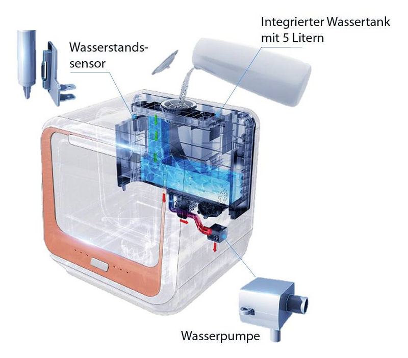 B-Ware Bomann Tischgeschirrspüler Geschirrspüler Tsg 5701 Geschirrspülmaschine 5 Li856 - 4004470570106