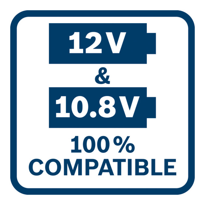 Bosch Hoodie Jacke Beheizbare Kleidung Ghh 12+18 V Xa Akkuadapter Siehe Text/Foto B-Ware - 4059952580890