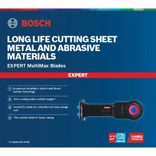B-Ware Bosch Sägeblatt Schneide Klinge Multifunktionswerkzeug Expert Multi Max 32 Mm - 4059952530833