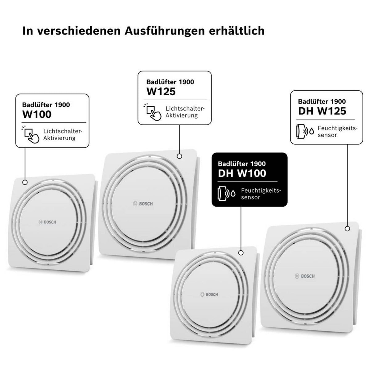 Bosch Home Comfort FAN 1900 W100 DH Wand- und Deckenlüfter 230 V 75.4 m³/h 100 m - 4062321994518
