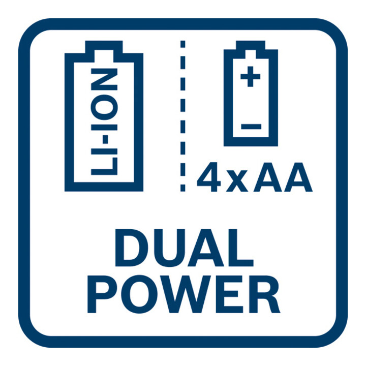Bosch Kombilaser Lasergerät Gcl 2 50 Cg Grün Akku Rm 2 L Boxx Li Ion B-Ware - 3165140865654