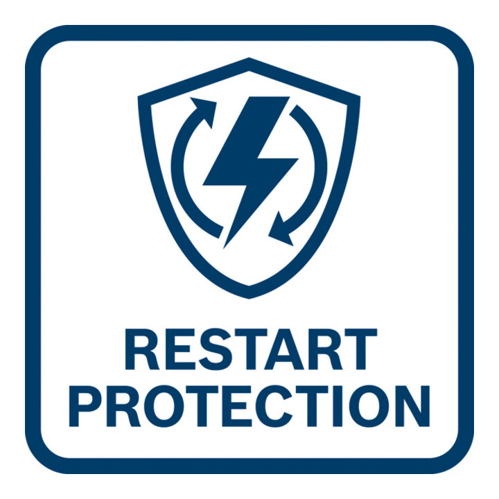 B-Ware Bosch Mauernutfräse Schlitzfräse Gnf 35 Ca 0601621703 Handwerkerkoffer