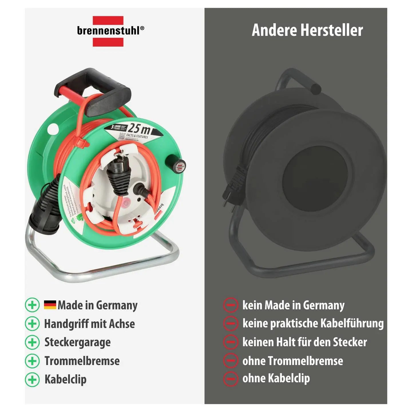 B-Ware Brennenstuhl Kabeltrommel Verlängerungskabel 23m Garant G240 Außenbereich Garten - 4007123667550