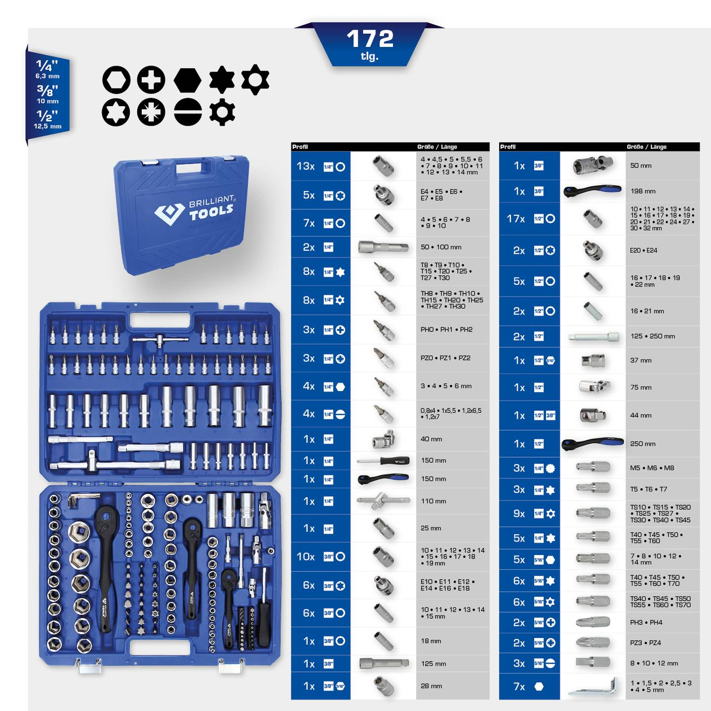 B-Ware Brilliant Tools Steckschlüsselsatz Set Werkzeug Bt023172 172teilig Bt023172 - 4042146777688