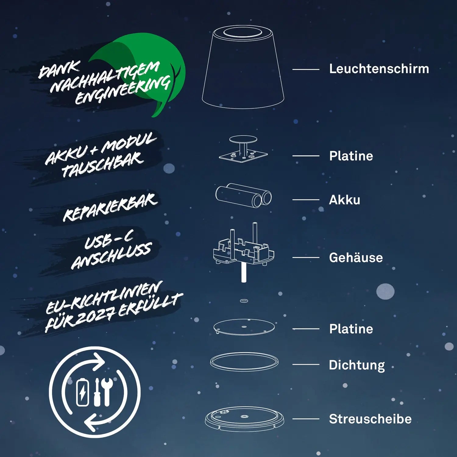 B-Ware Briloner Stehleuchte Standleuchte Led Akku Cielo Touchdimmer Usb Kunststoff