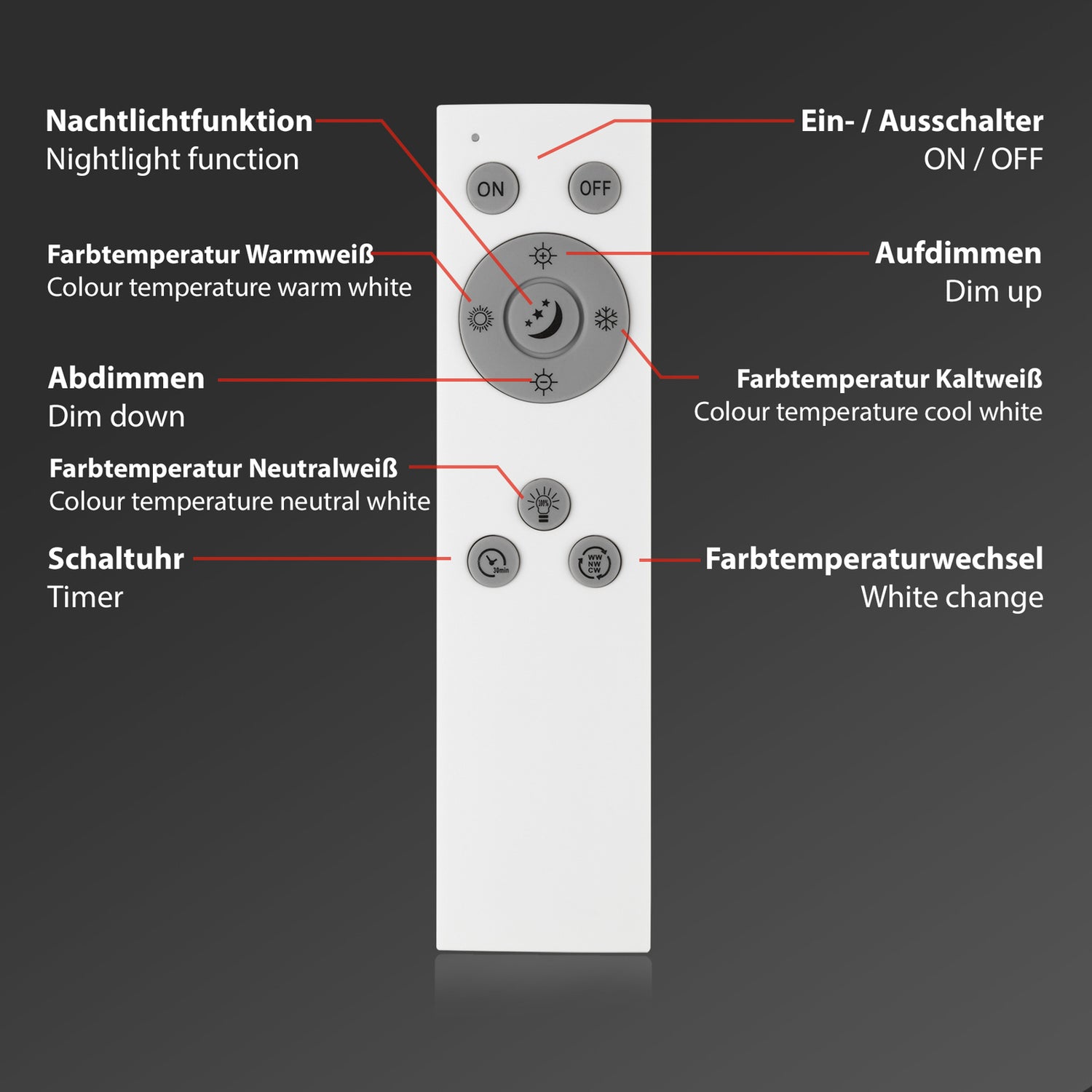 B-Ware Briloner Led Panel Deckenleuchte Piatto Fernbedienung Cct Weiß 100 X 25 Cm 24 W - 4002707359838