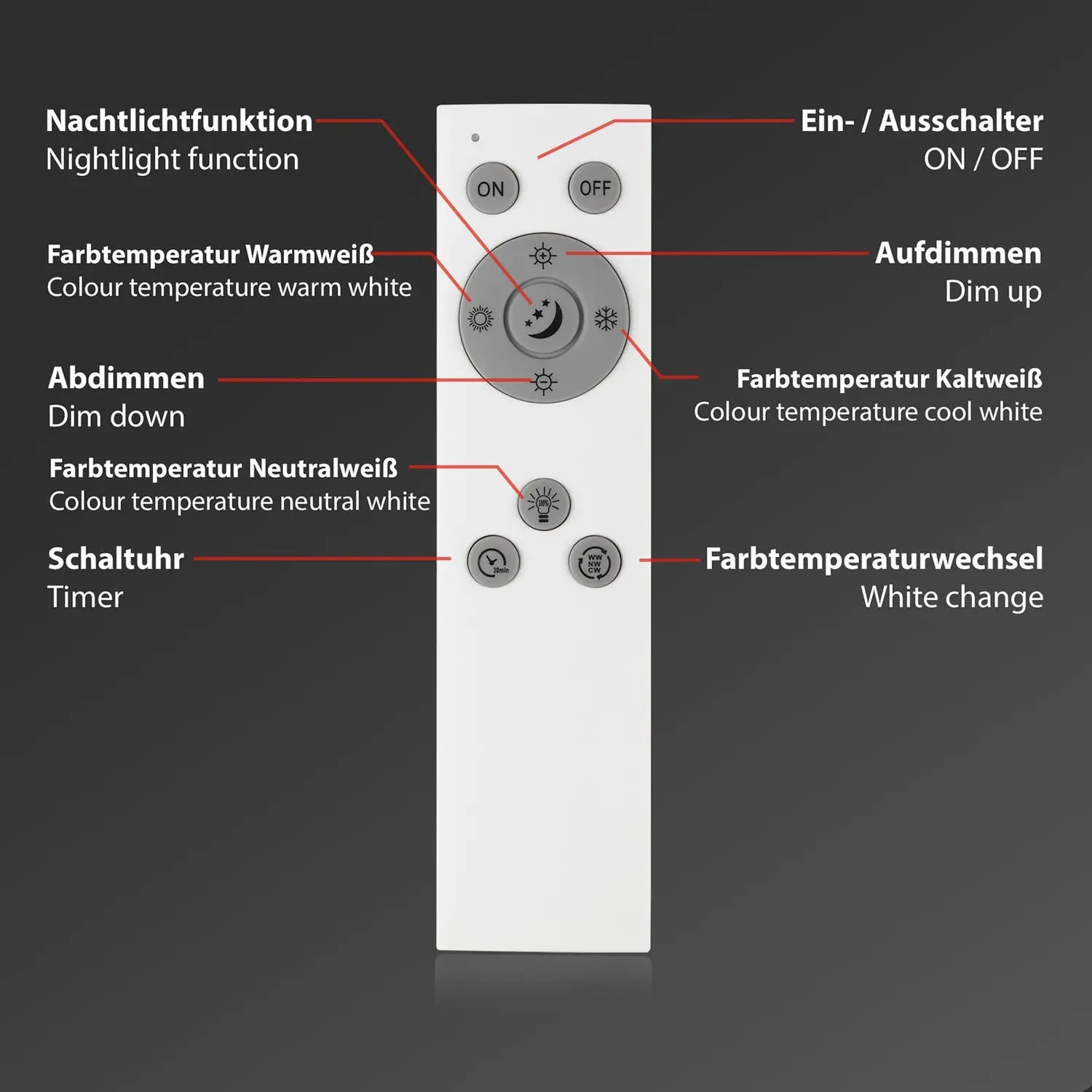 B-Ware Briloner Deckenleuchte Piatto Led Panel Fernbedienung Weiß Rund Cct 40 Cm 22 W - 4002707396925