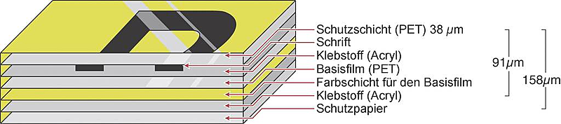 B-Ware Brother T Ze 651 Schriftband Bandfarbe Gelb Schriftfarbe Schwarz 24mm 8m 2 Stück - 4977766686747