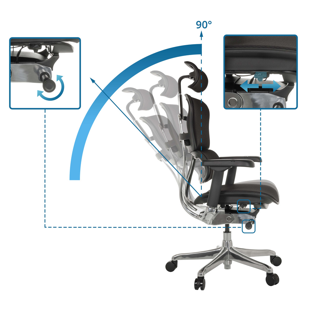 Hjh Office Gmb H Bürodrehstuhl Stuhl Ergohuman Gen2 Schwarz Armlehnen 150kg B-Ware - 4064323037675