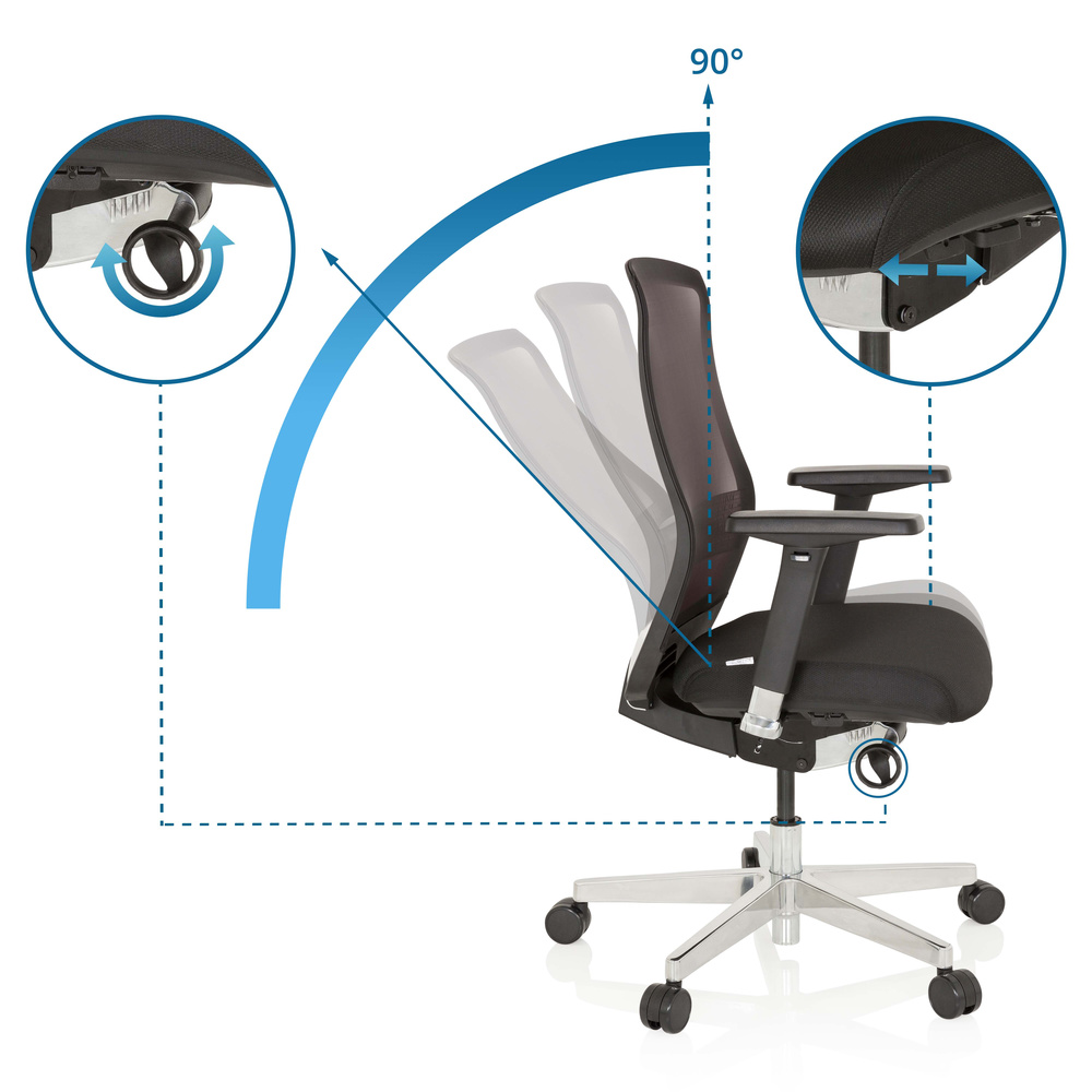 Hjh Office Bürostuhl Drehstuhl Fountaine Netzstoff Sitz Schwarz Lordosenstütze B-Ware - 4251084667795