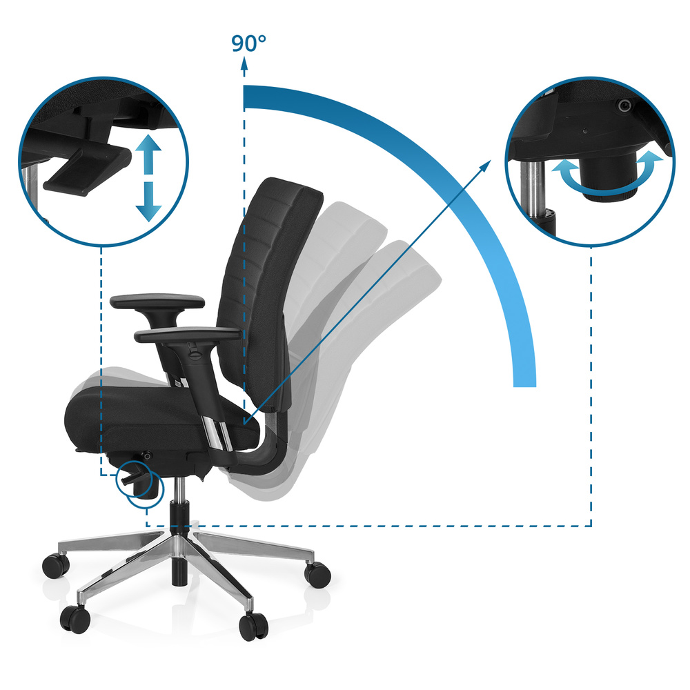 Hjh Office Bürostuhl Drehstuhl Sitzmöbel Pro Tec 350 Schwarz Siehe Text/Foto B-Ware - 4260284087678