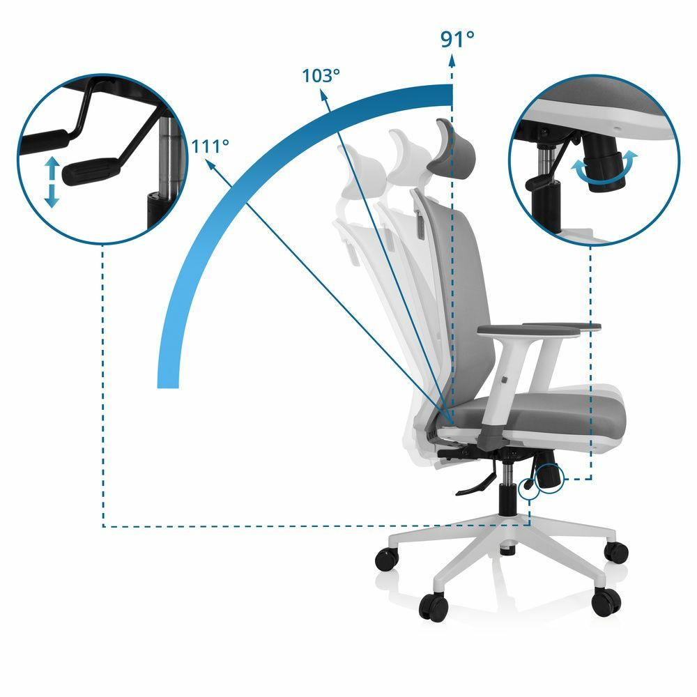 B-Ware Hjh Office Profondo Pro W Profi Bürostuhl Grau Drehstuhl Arbeitsstuhl Stuhl B550 - 4064323028031