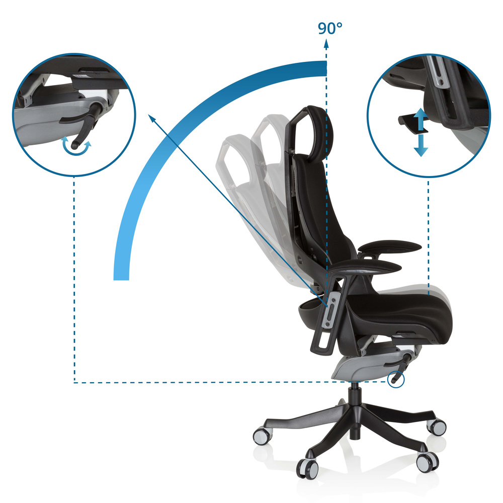 Hjh Office Bürostuhl Drehstuhl Stuhl Spektre Black Stoff Siehe Text/Foto B-Ware - 4251084667955