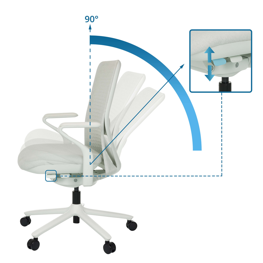 B-Ware Hjh Office Bürostuhl Drehstuhl Vervio Stuhl Weiß 3 D Netzstoff Sitz Polyester - 4064323045519