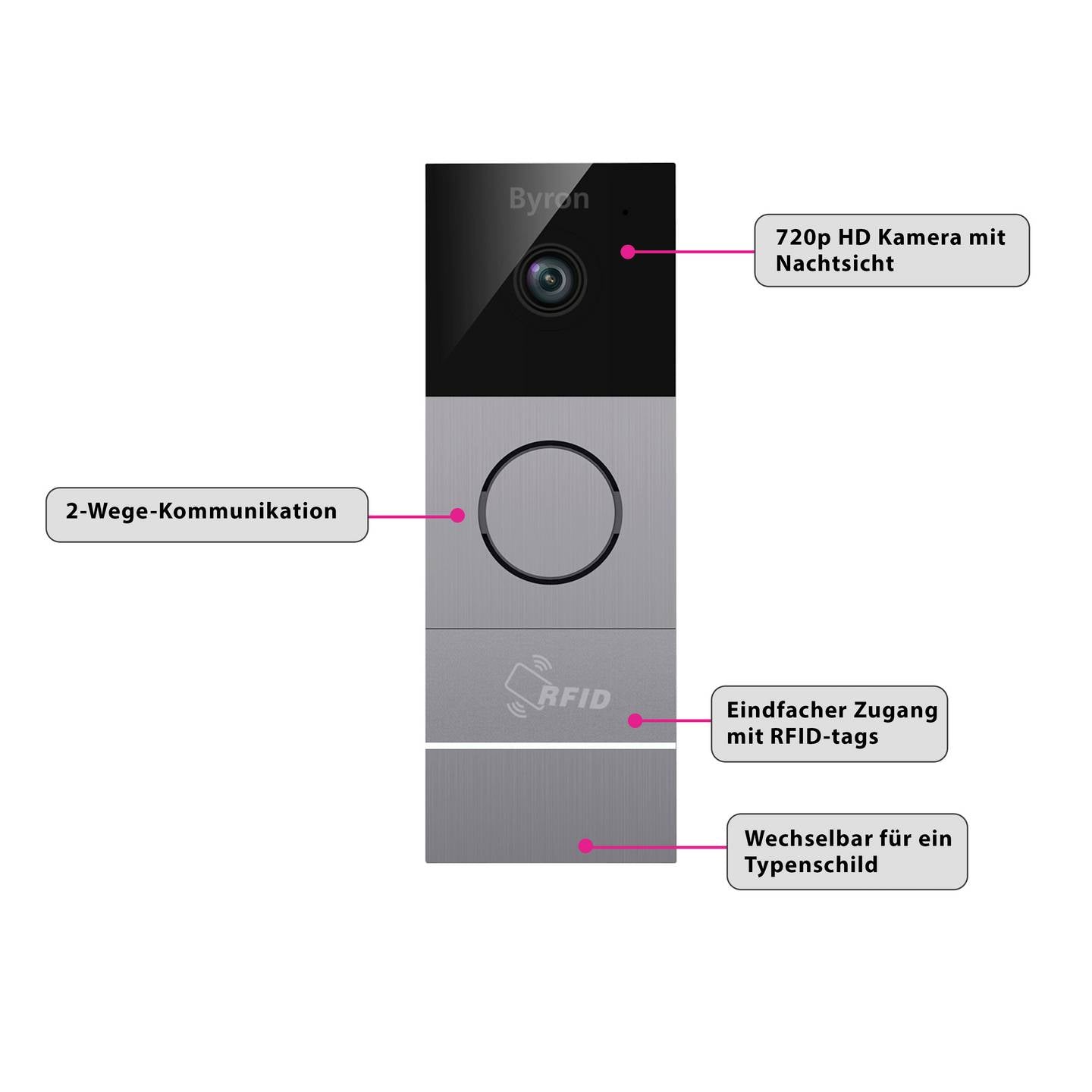 Byron Video-Türsprechanlage WLAN Komplett-Set DIC-23312 Touchdisplay HD Kamera - 8711658439518