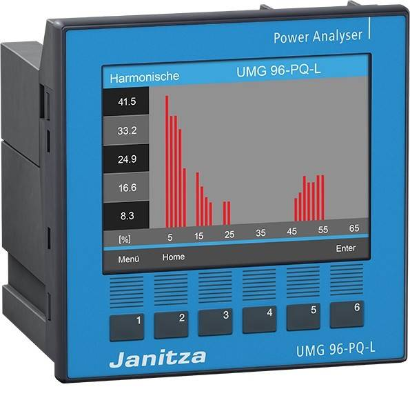 Janitza UMG 96-PQ-L 90-277V Modular Netzanalysator Messgerät Einbau-Messgerät