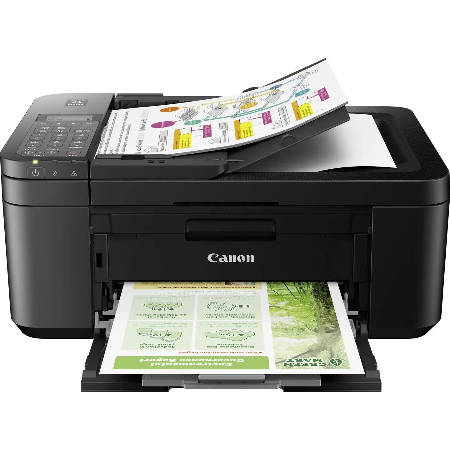 D-Ware Canon Pixma Tr4650 Multifunktionsdrucker A4 Drucker Scanner Defektware - 4549292185638