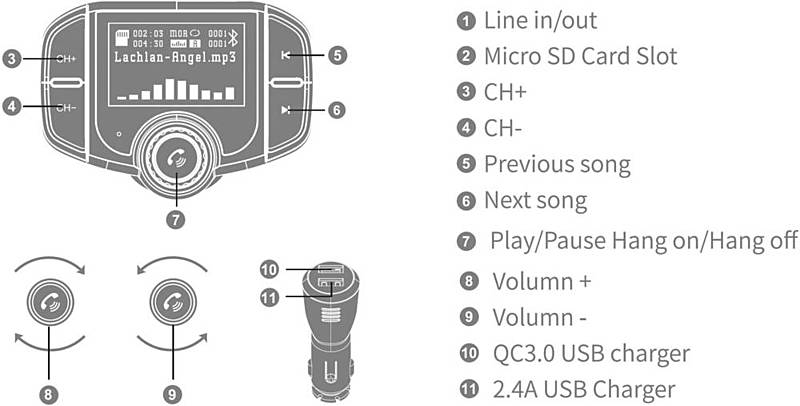 B-Ware Renkforce Rf Fmd 01 Fm Transmitter Bluetooth Micro Sd Klinke Usb Inkl.