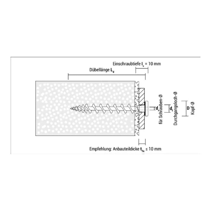 B-Ware Celo Isolierplattenschraube Dämmstoffschraube Ips 80 Ral9003 Signalweiß 50 Stück - 4250438917906