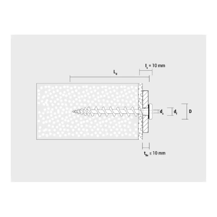B-Ware Celo Isolierplattenschraube Dämmstoffschraube Ips 80 Ral9003 Signalweiß 50 Stück - 4250438917906