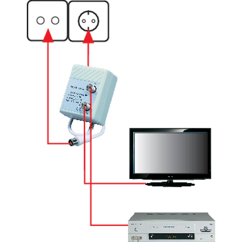 Renkforce  Kabel-TV-Verstärker Verstärker Kabelanschluss Kabel-TV Verstärker