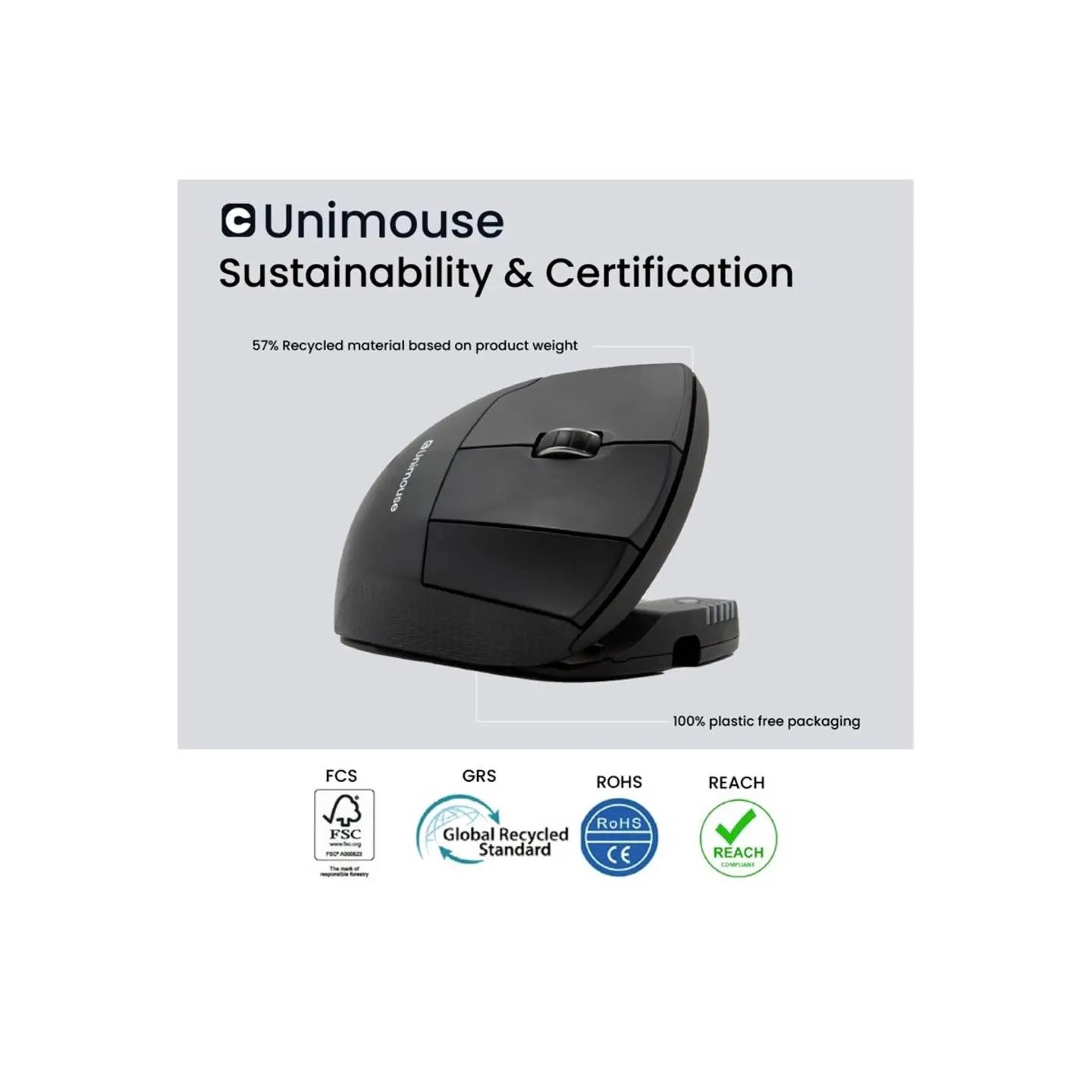 B-Ware Maus Computermaus Contour Unimouse Kabelgebunden Usb A Schwarz Siehe Text/Foto - 743870001134