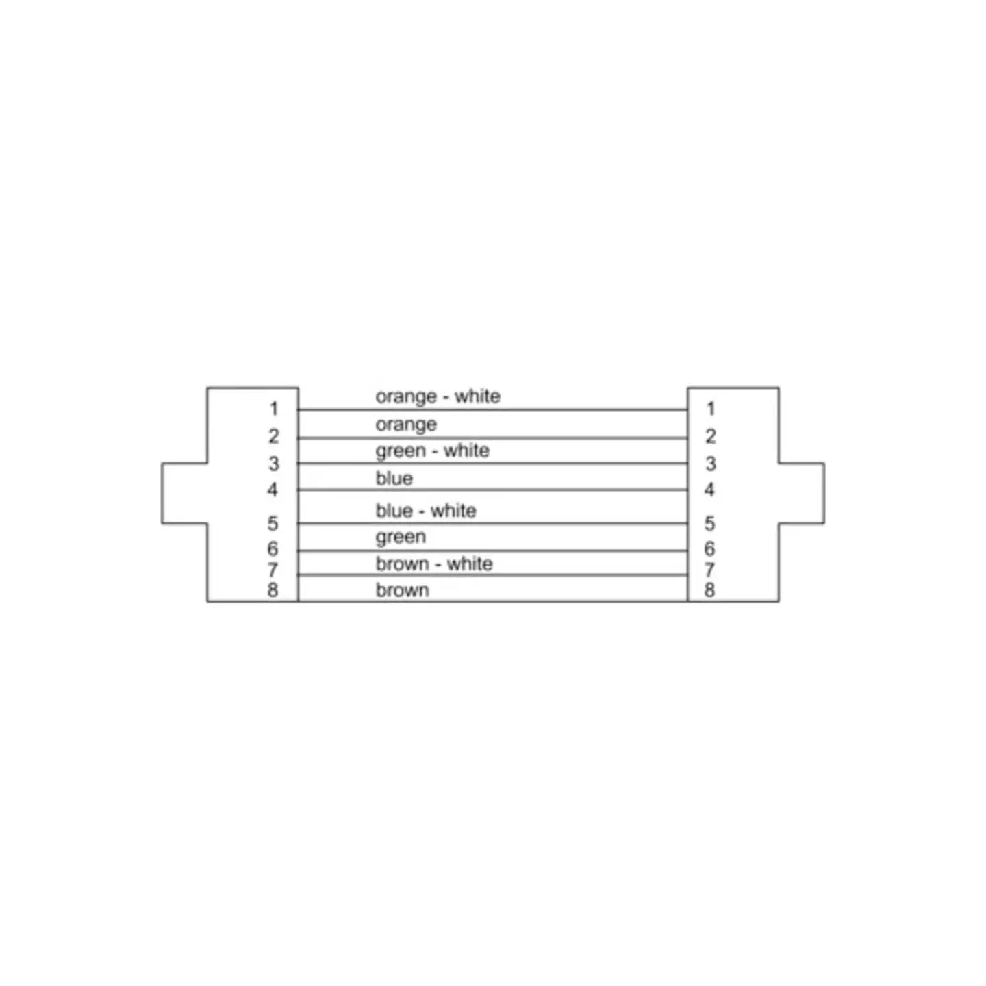 B-Ware Cordial Netzwerkkabel Patchkabel Ethernet Kabeltrommel Schwarz Outdoor Po E 50m - 4250197665575