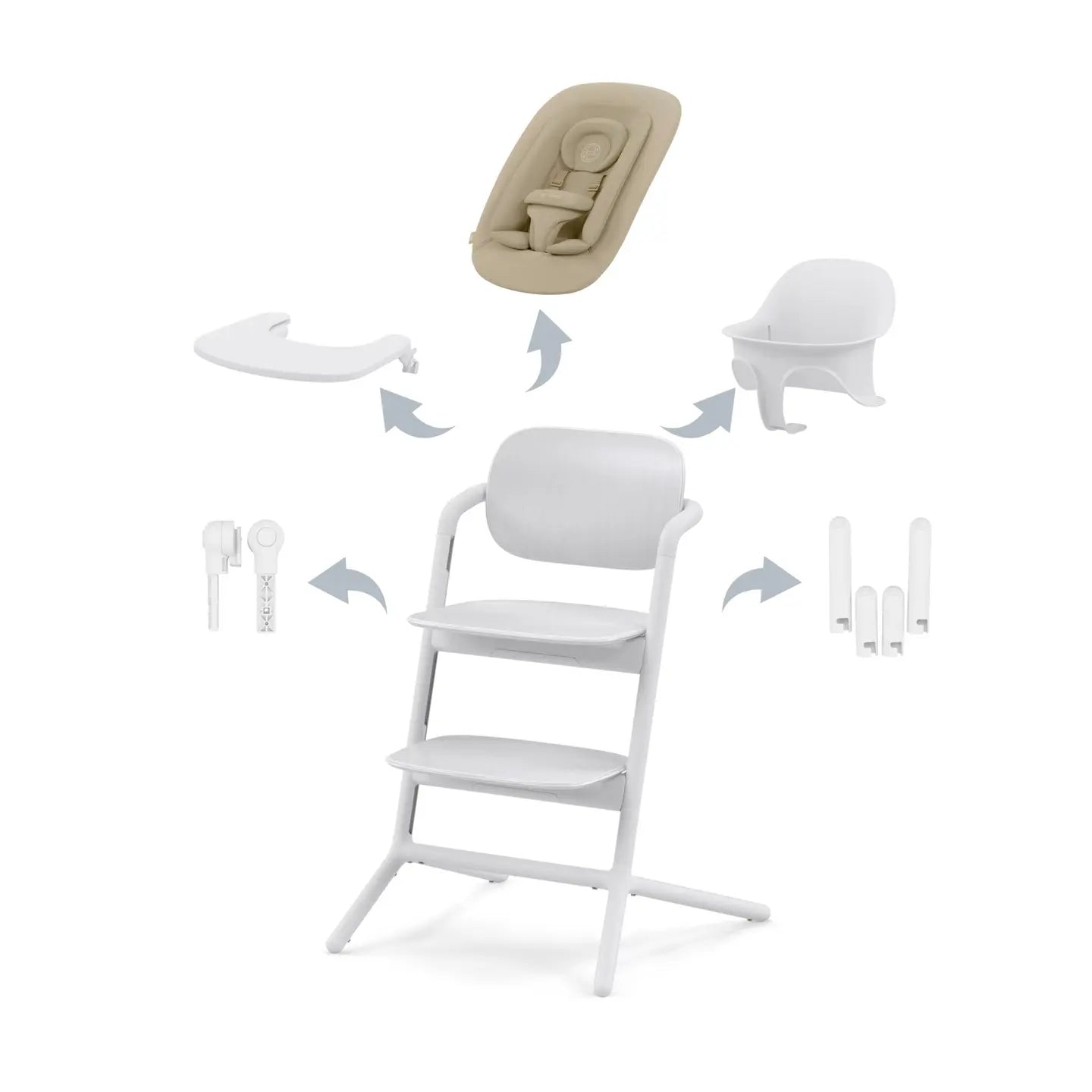 B-Ware Cybex Hochstuhl Set Stuhl Baby All White Mitwachsend 4in1 Ergonomisch Lemo - 4063846288205