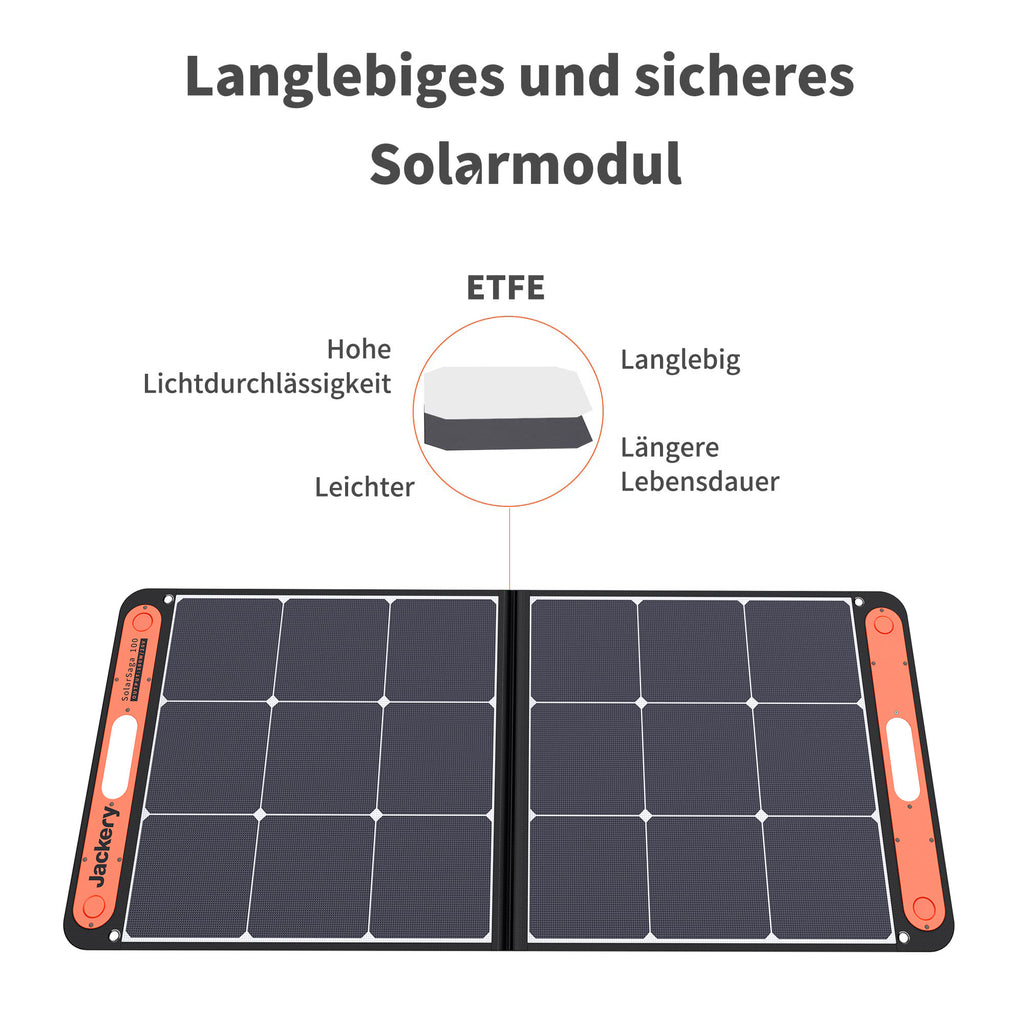 Jackery SolarSaga 100W Solarpanel Solarmodul Solaranlage faltbar Powerstation