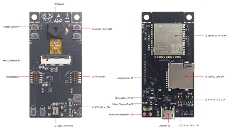Carte de développement Espressif Esp32 S3 Eye pour microcontrôleur (produit reconditionné).