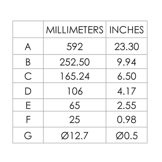 Eglo Seras Deckenspot Deckenlampe Deckenleuchte Strahler Lampe Siehe Text/Foto B-Ware - 9008606235667