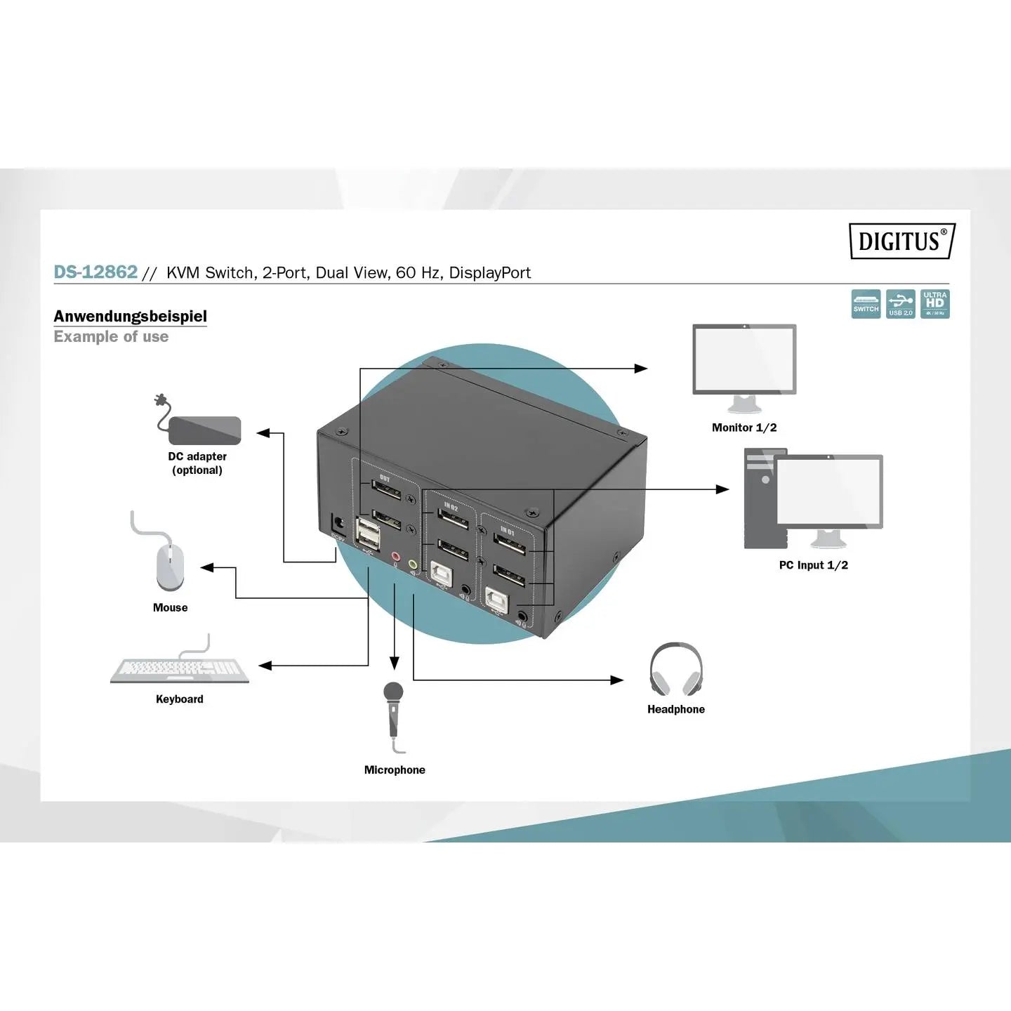 B-Ware Digitus Ds 12862 Kvm Umschalter Switch Display Port 2 Port 3840 X 2160 Pixel 536 - 4016032478133