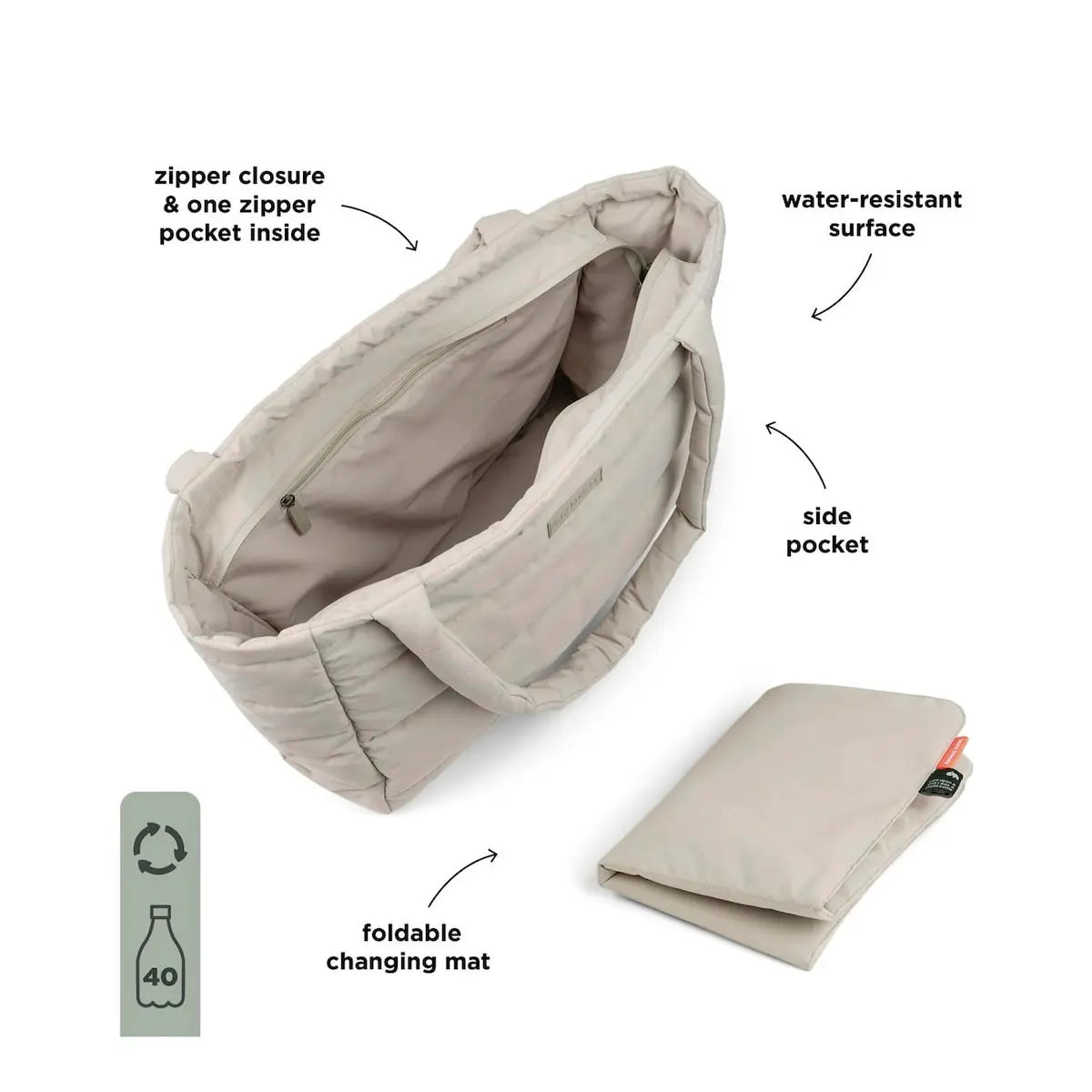 B-Ware Done By Deer Tote Bag Tragetasche Wickeltasche Gesteppt Sand 25 Wickelauflage - 5712643054429