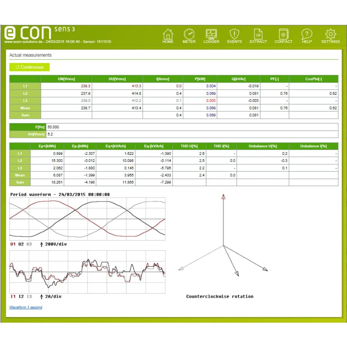 B-Ware Econ Sens3 Drehstromzähler Energiezähler Stromzähler Messgerät Analysesoftware - 791688745030