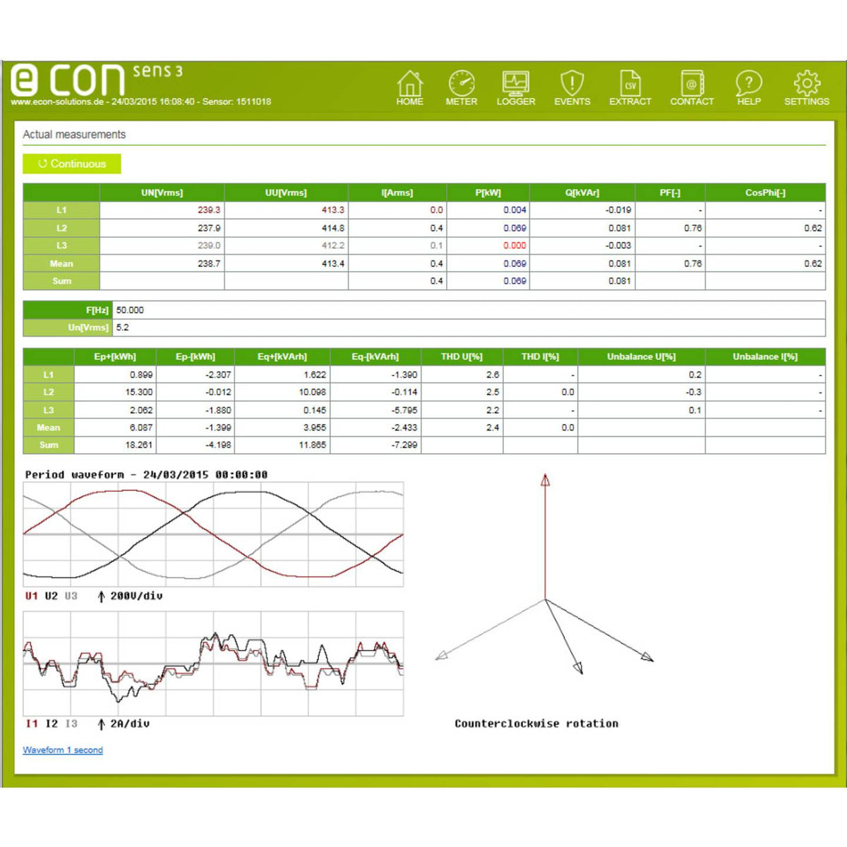 econ sens3 Drehstromzähler Energiezähler Stromzähler Messgerät Analysesoftware - 0791688745030