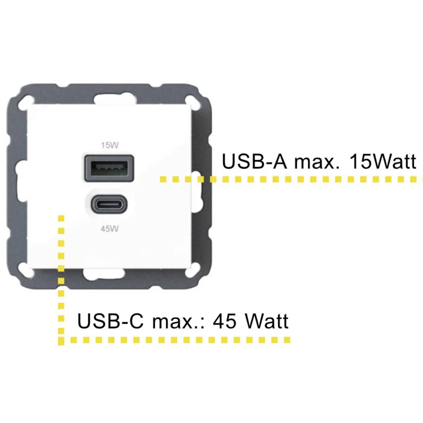 B-Ware Ehmann Usb Steckdose Ladegerät Unterputzeinsatz Uni Weiß Abdeckung 55 X 55 Mm  - 4012096011514