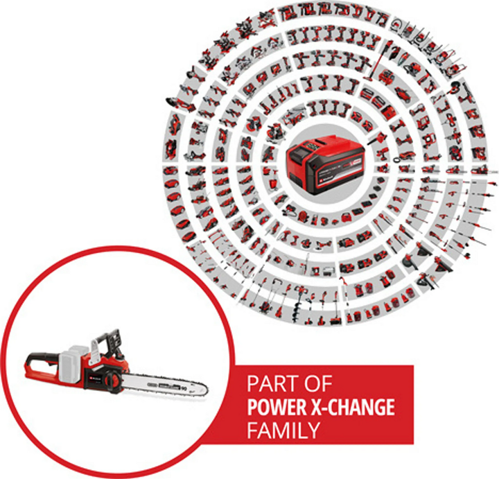 Einhell Power X Change Ge Lc 36/35 Akku Kettensäge Li Solo O. Akku U. Ladegerät  B-Ware - 4006825631920