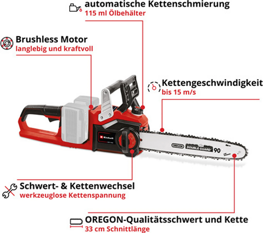 Einhell Power X Change Ge Lc 36/35 Akku Kettensäge Li Solo O. Akku U. Ladegerät  B-Ware - 4006825631920