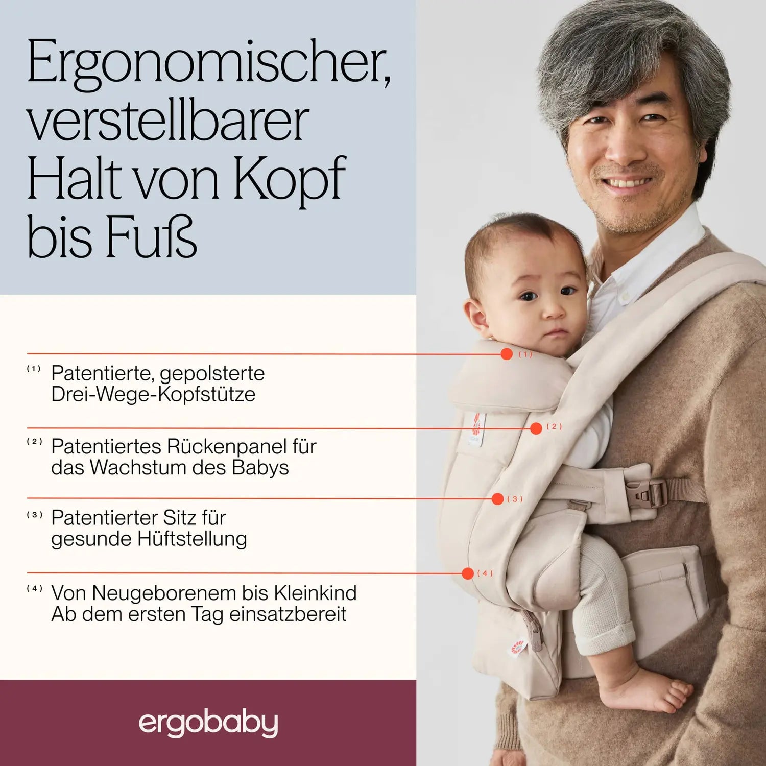 B-Ware Ergobaby Babytrage Tragesystem Mesh Omni Deluxe Vier Tragepositionen Pearl Grey - 1220000209916