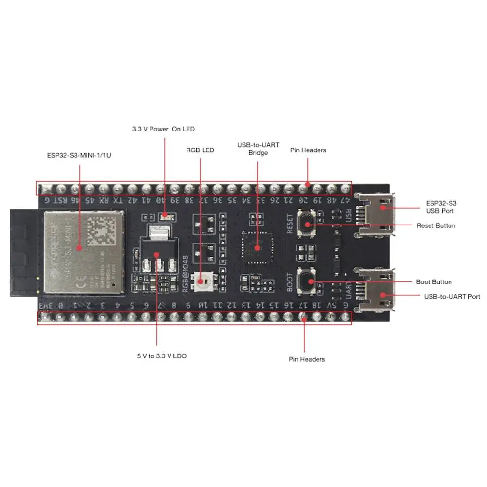 B-Ware Espressif Esp32 S3 Devkitm 1 N8 Entwicklungsboard Modul Mikrocontroller  - 4064161238678