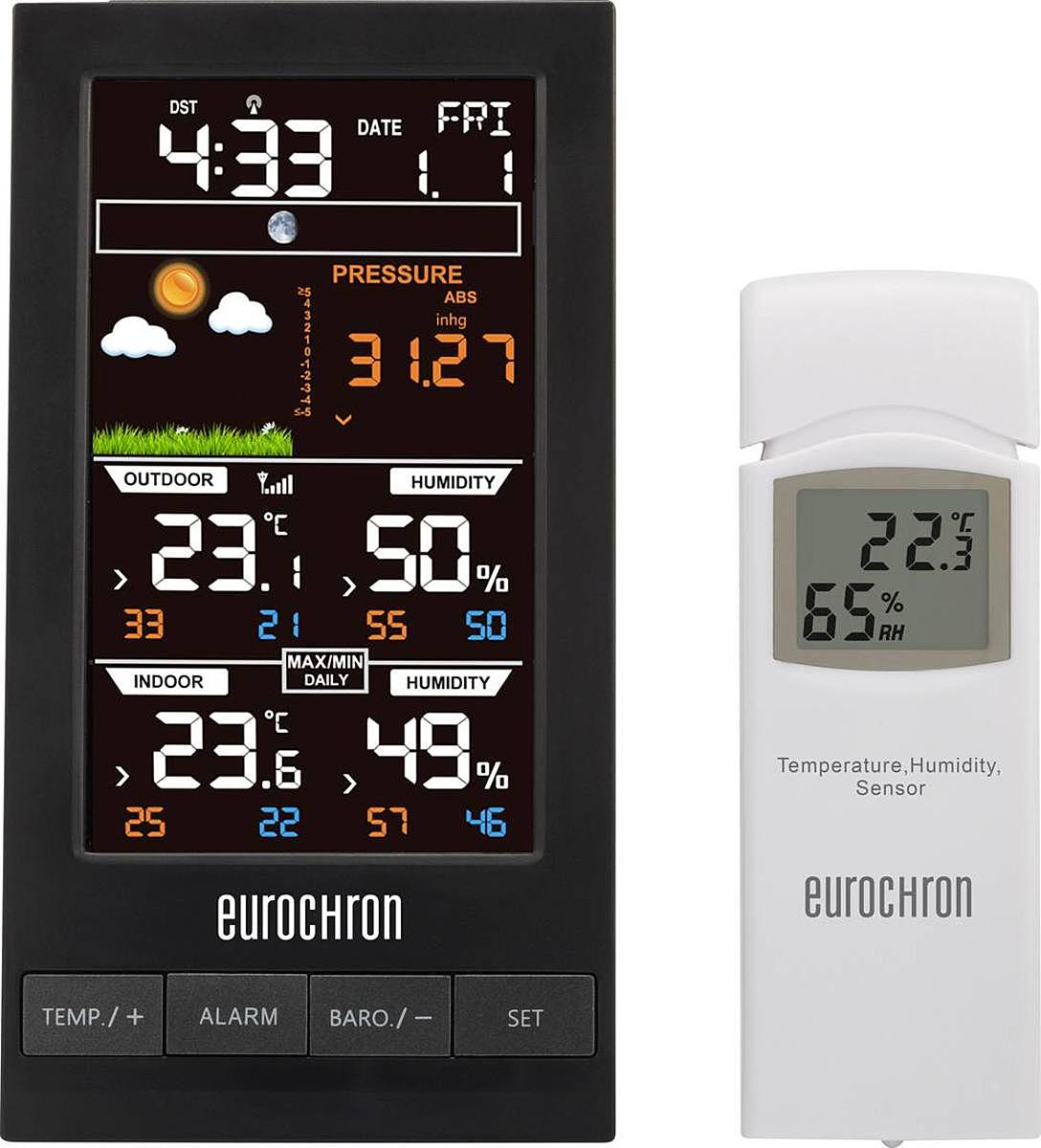 B-Ware Eurochron Efws S250 Efws S250 Funk Wetterstation Wettermessgerät Siehe Text - 4016139137766
