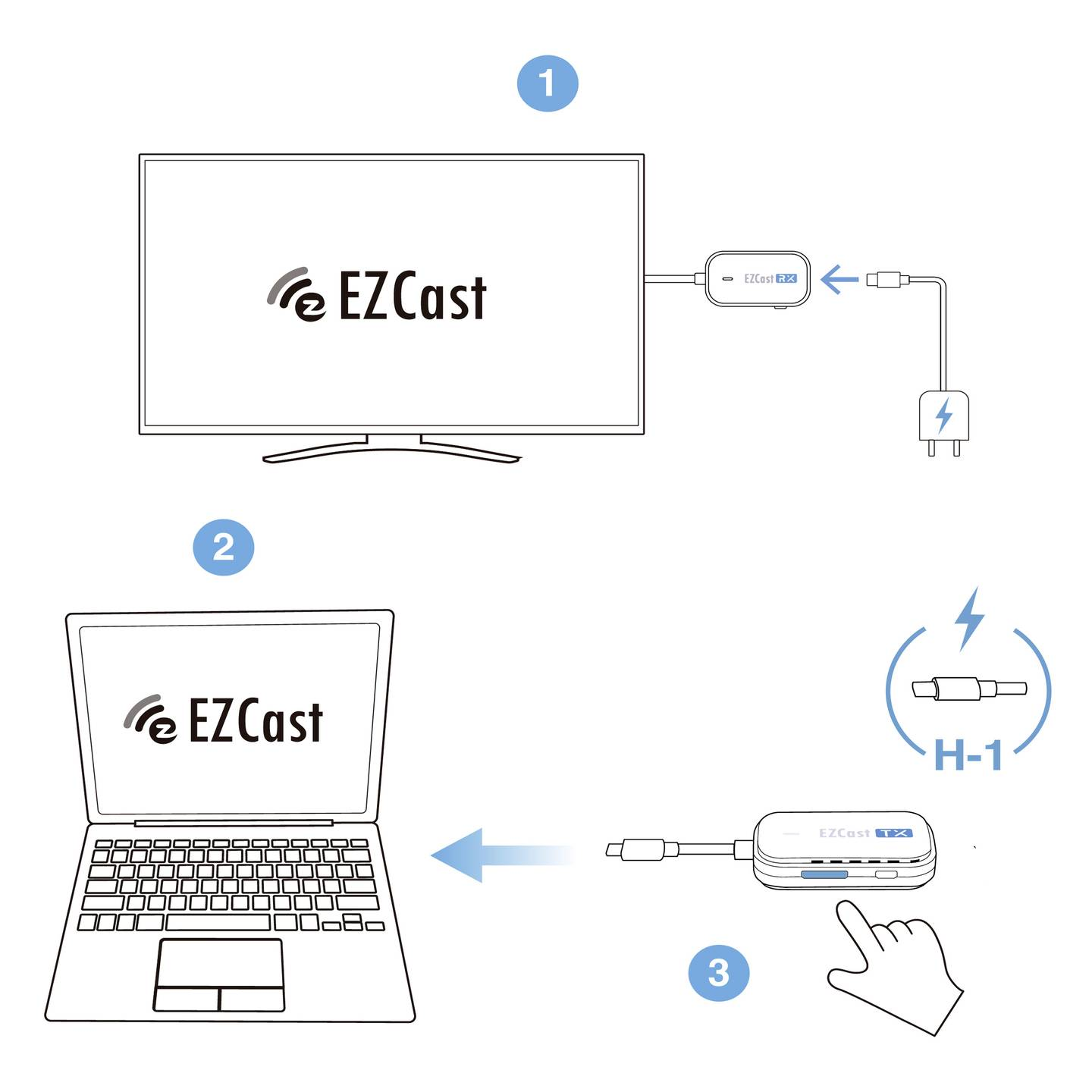B-Ware Ezcast Bc 1 R 1 Pocket Wireless Sender Hdmi Streaming Stick Weiß Usb C Empfänger - 4064161318394